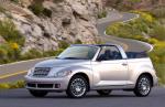 Chrysler PT Cruiser Convertible 2005 года (WW)